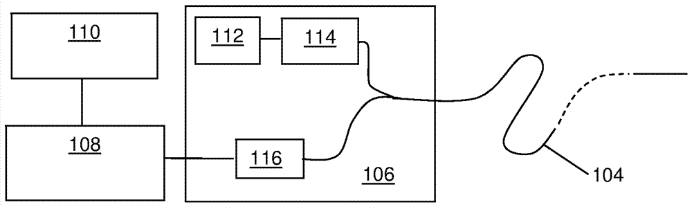 Fibre optic cable with tuned transverse sensitivity