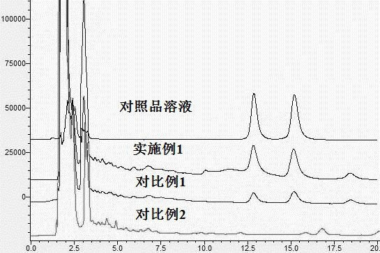 A kind of preparation method of solanum nigrum formula granule