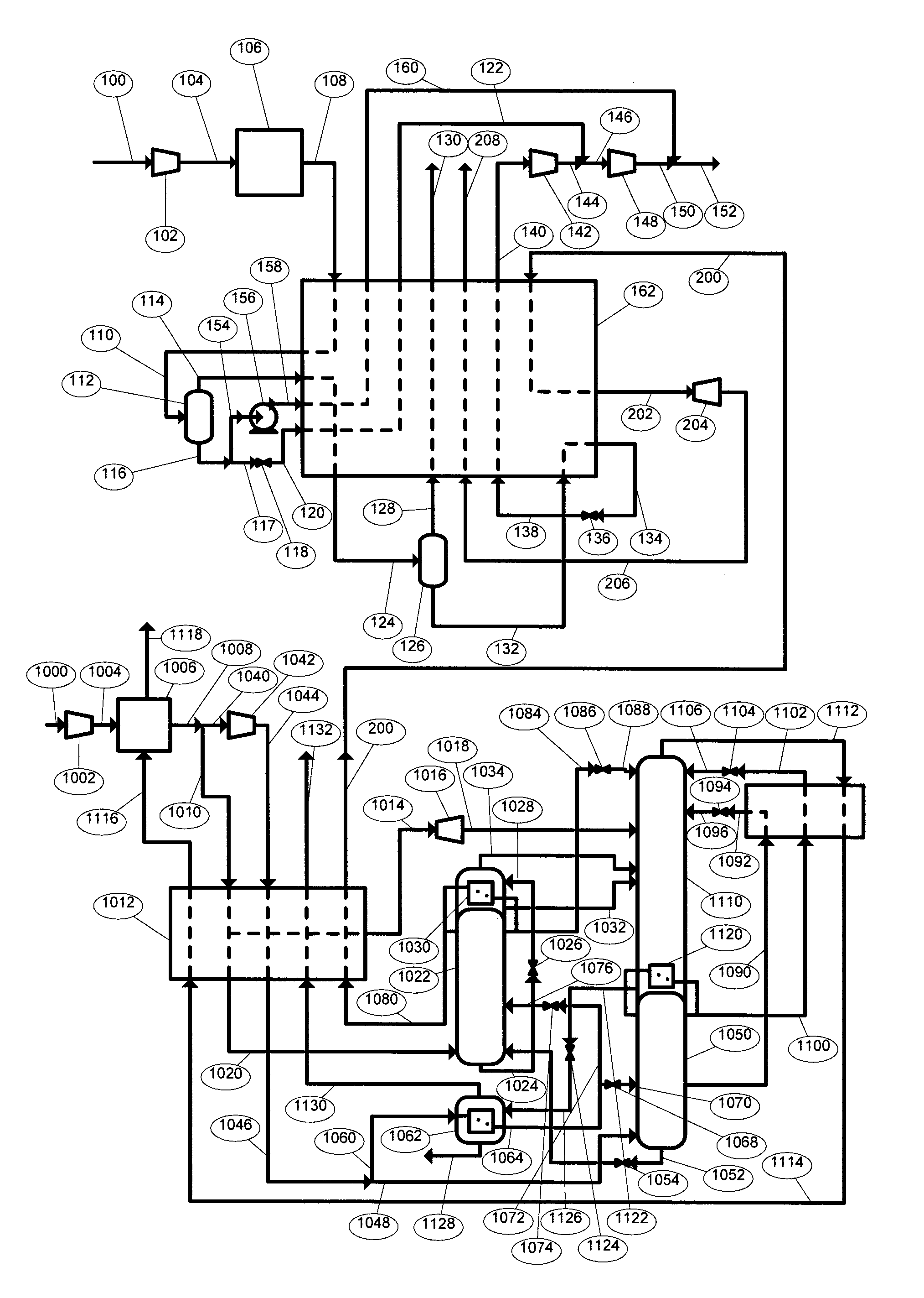 Purification of Carbon Dioxide