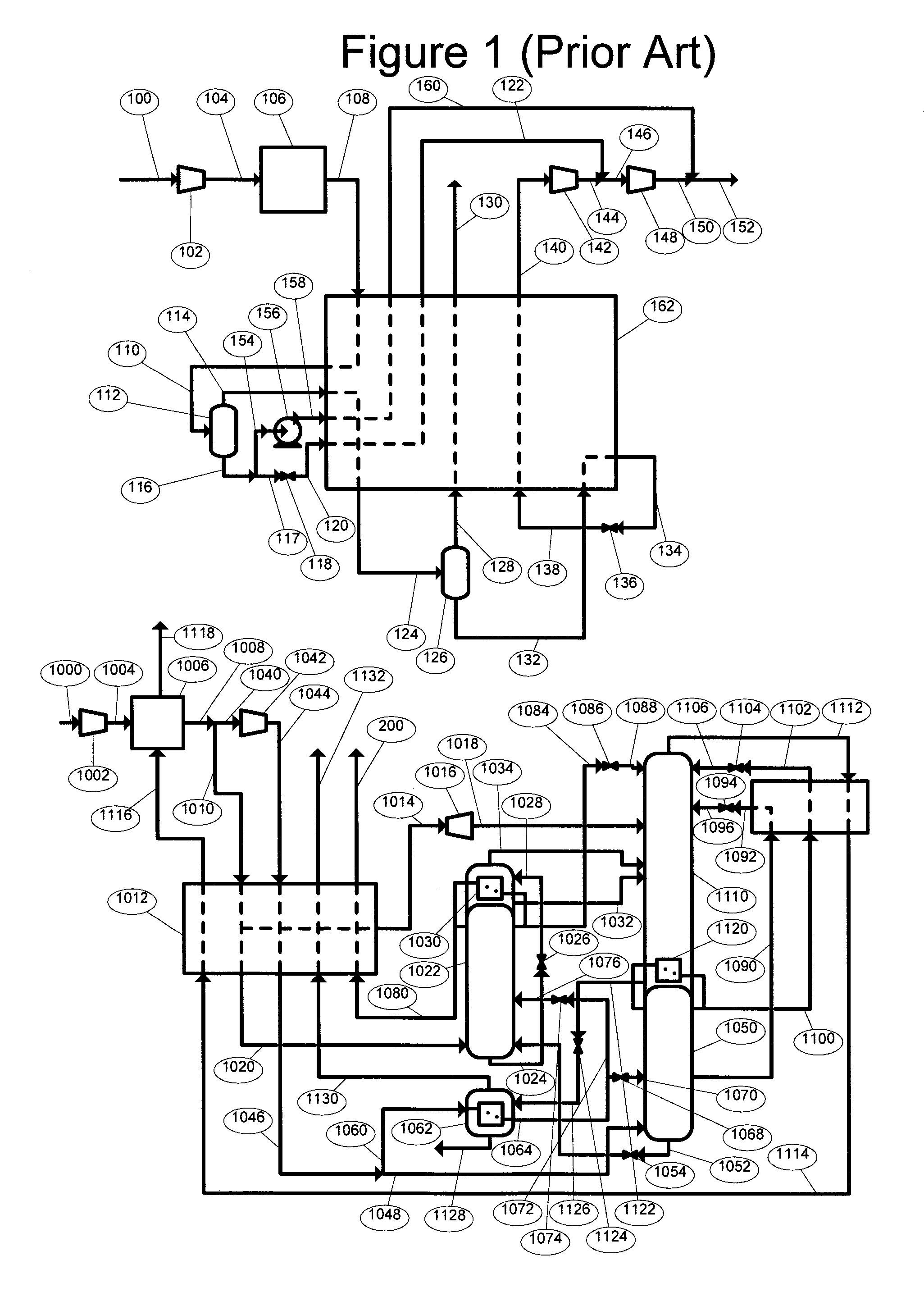 Purification of Carbon Dioxide