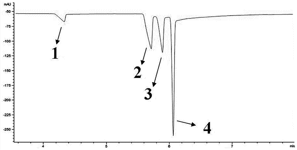 Method for detecting metal cations in liquid by capillary electrophoresis