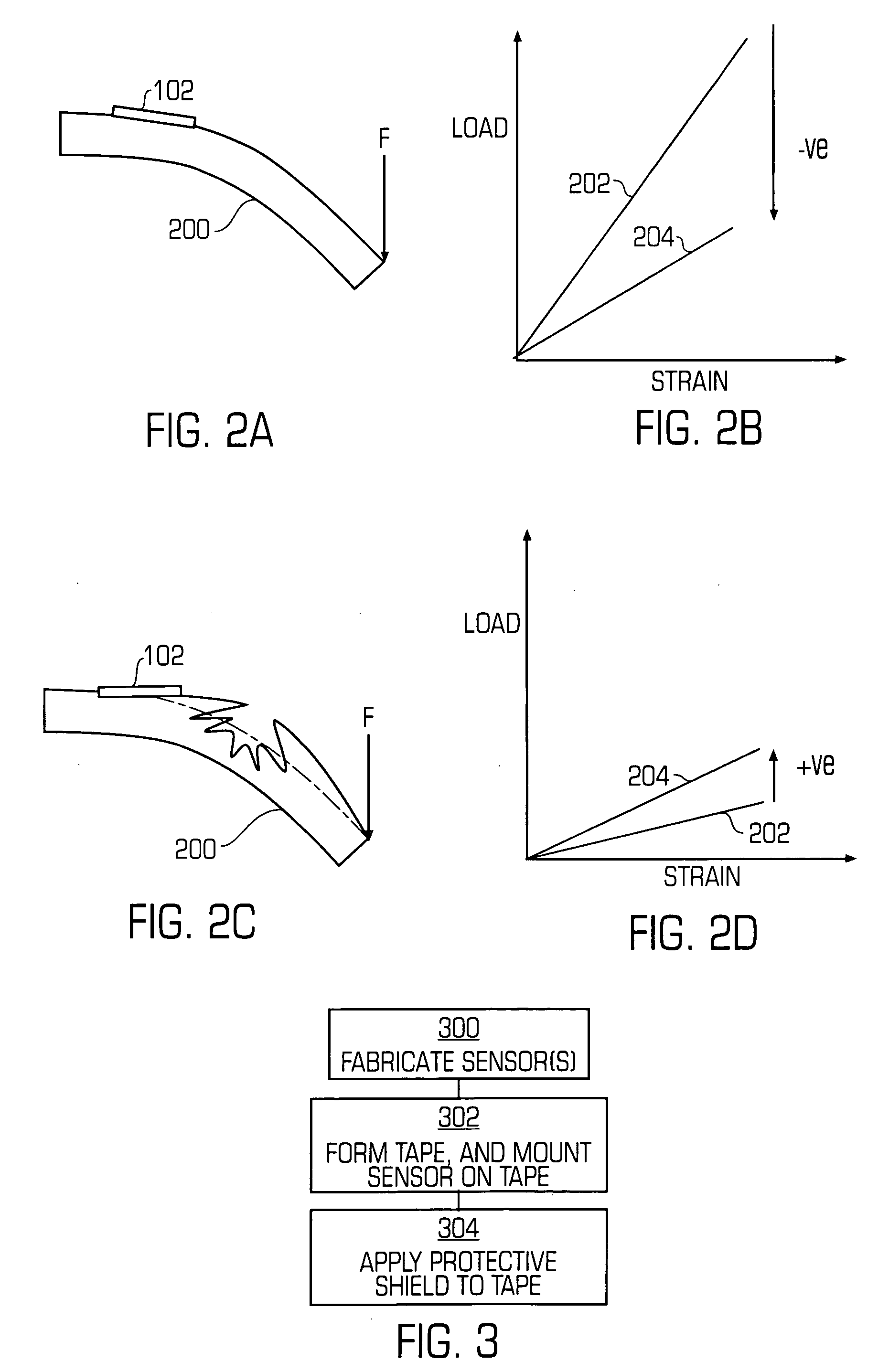 Miniature sensor