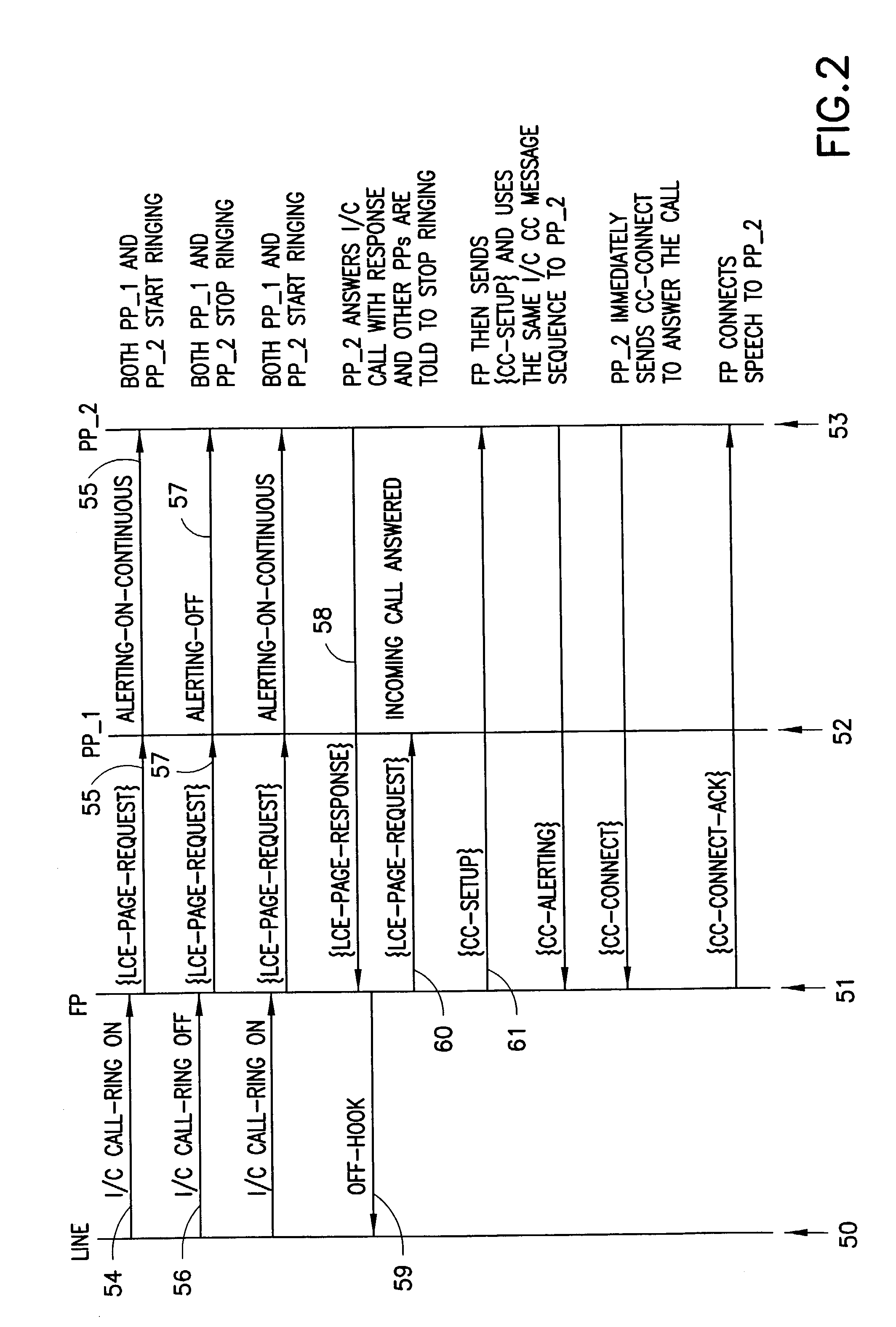 Radio telephone system