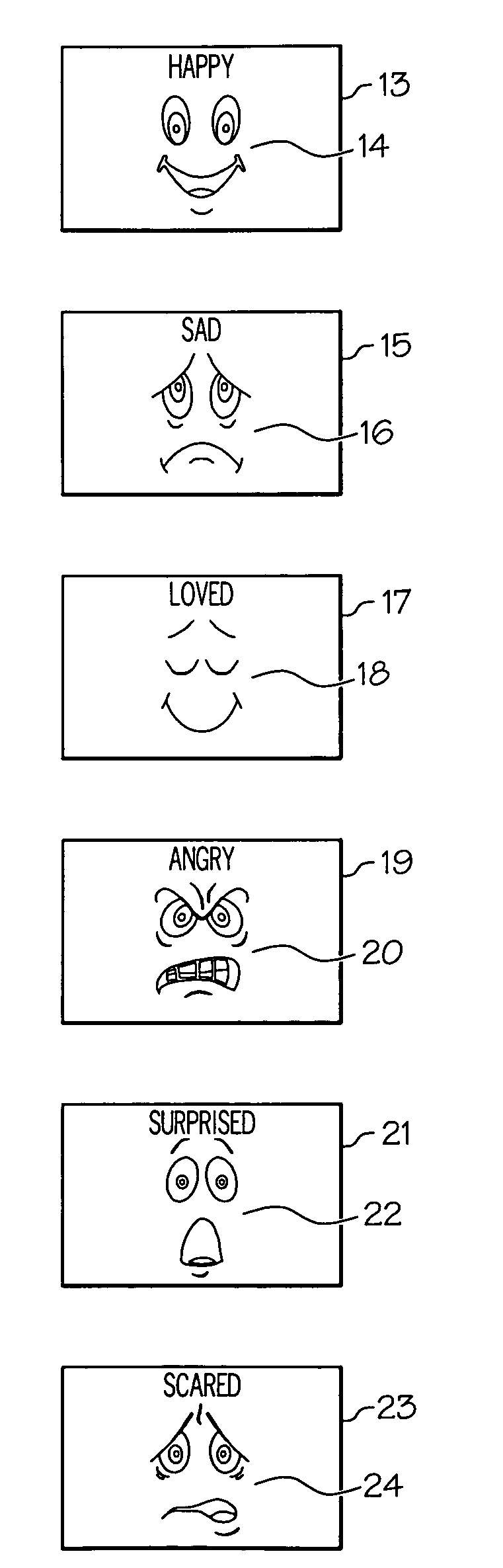 Method for improving the emotional quotient in infants and children