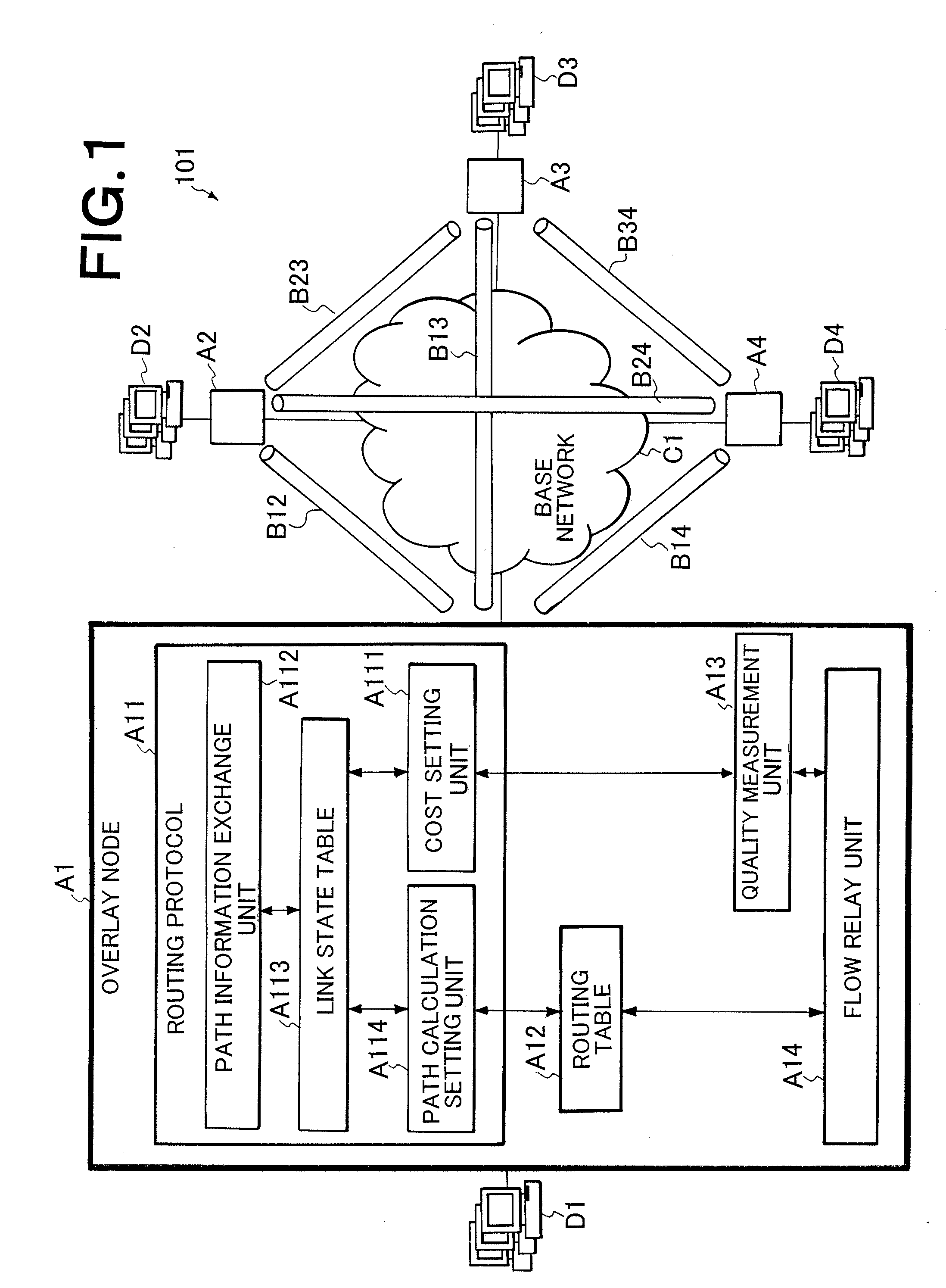 QoS ROUTING METHOD AND QoS ROUTING APPARATUS