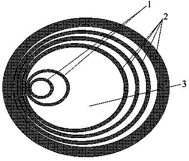 Hollow optical fiber with multiple resonance layers