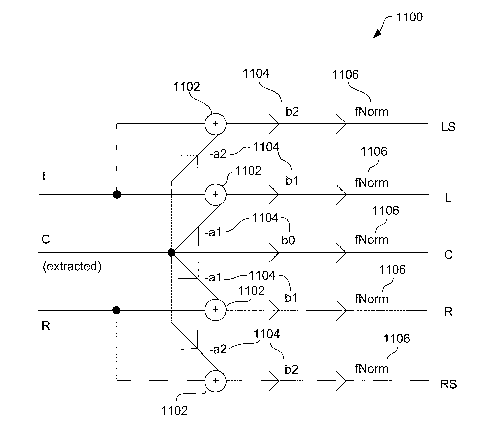 Audio surround processing system