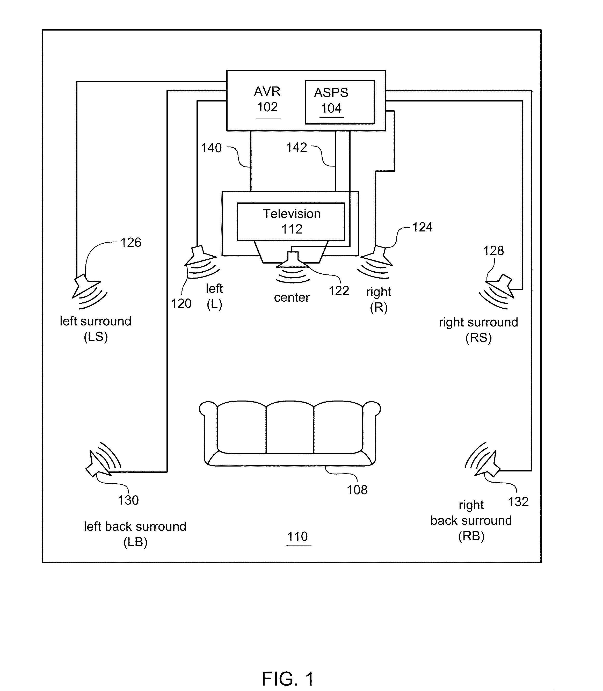 Audio surround processing system