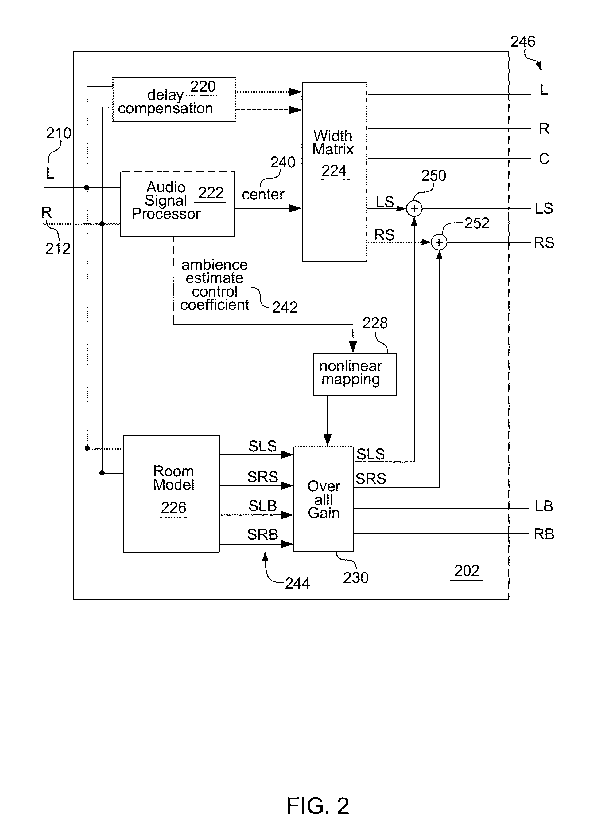 Audio surround processing system