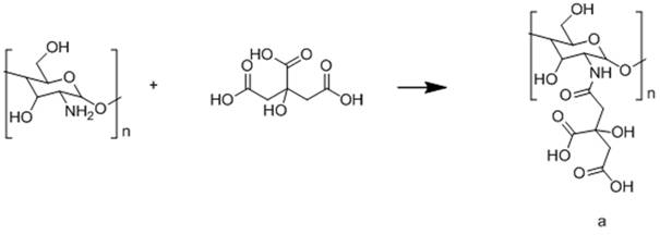 An amphiphilic silica airgel composite material for wastewater treatment