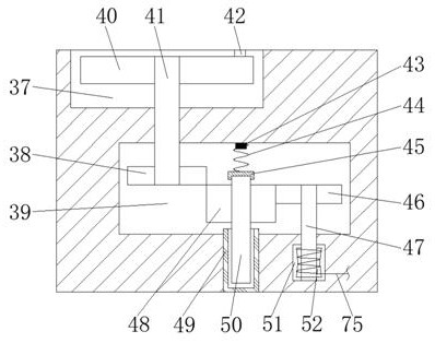 Crushing device capable of automatically adjusting strength