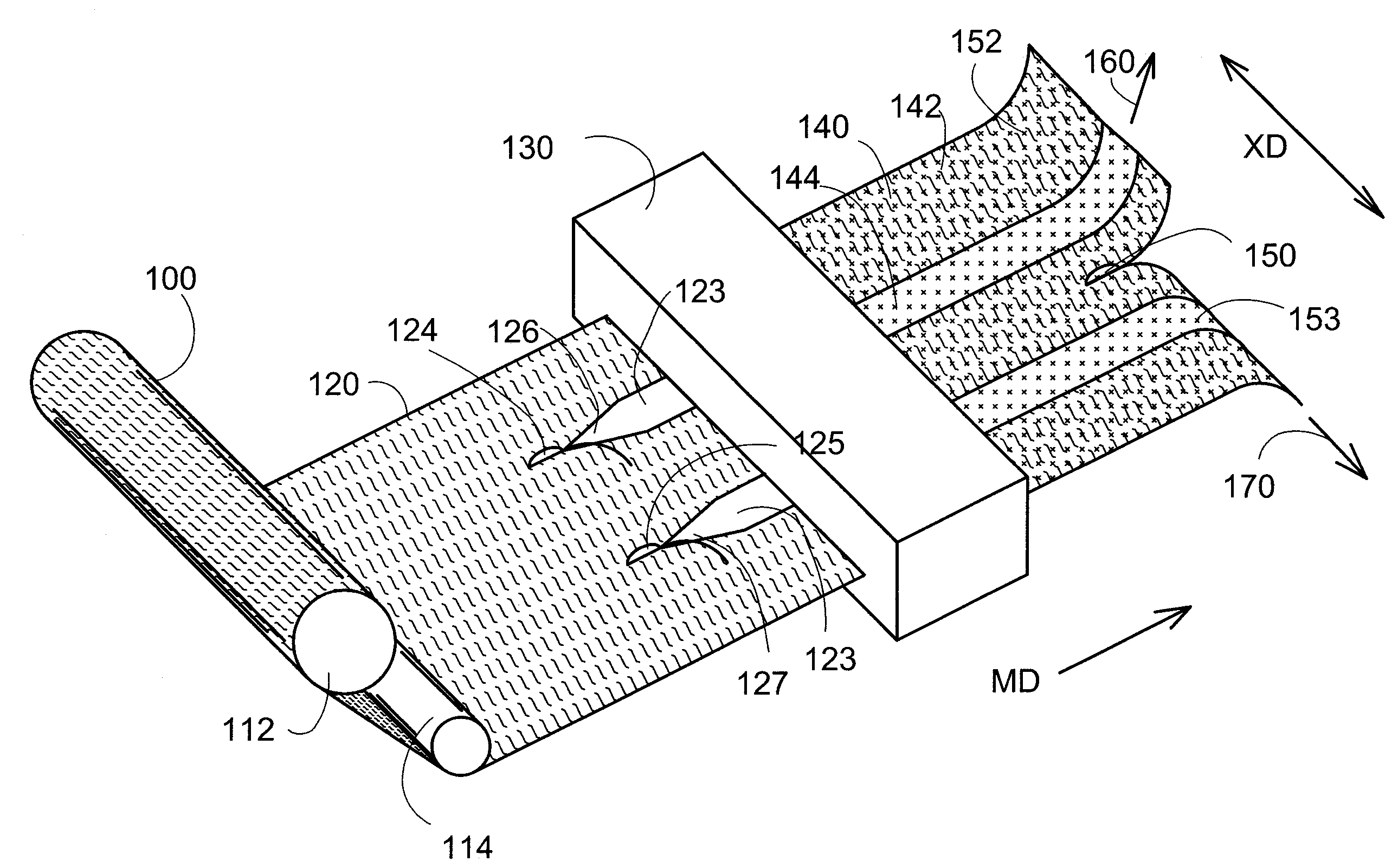 Stitchbonded fabric with a discontinuous substrate