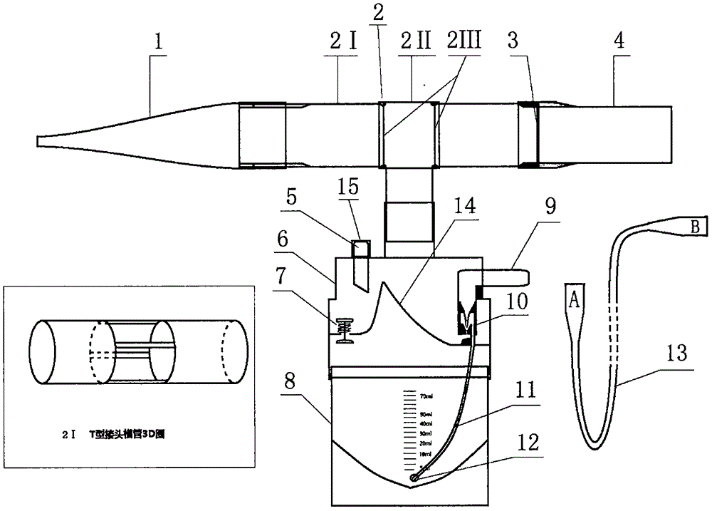 Novel multifunctional aerosol inhalation device