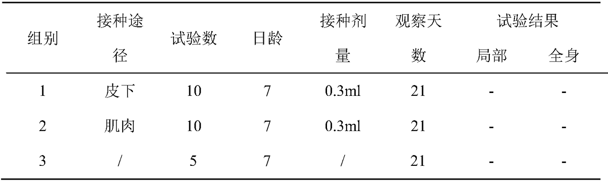 Group I avian adenovirus type 4 strain and application thereof