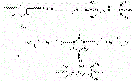 UV/moisture dual-curing resin and synthesis method thereof