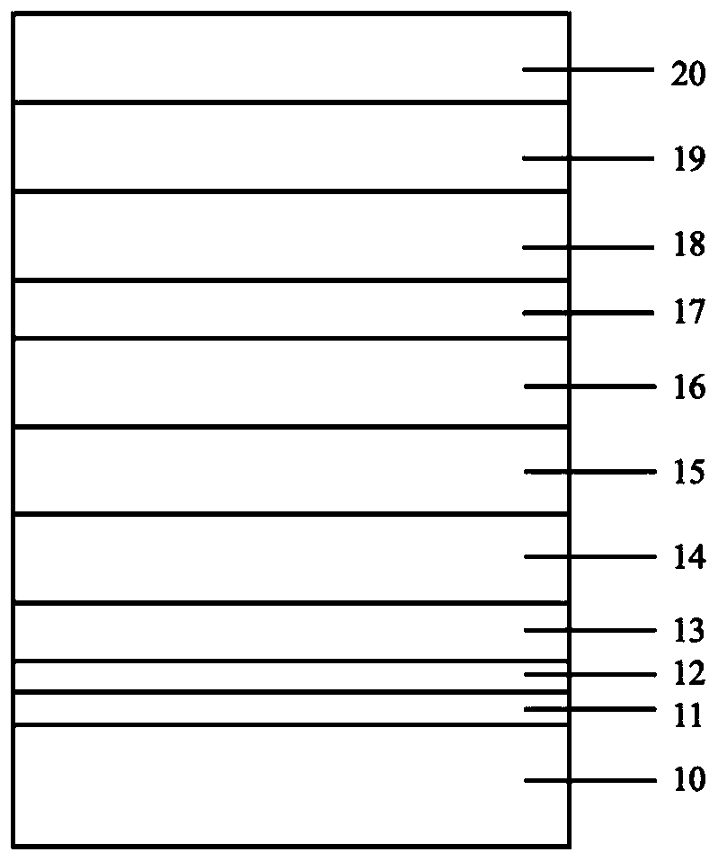 Ultraviolet LED epitaxial wafer and preparation method thereof