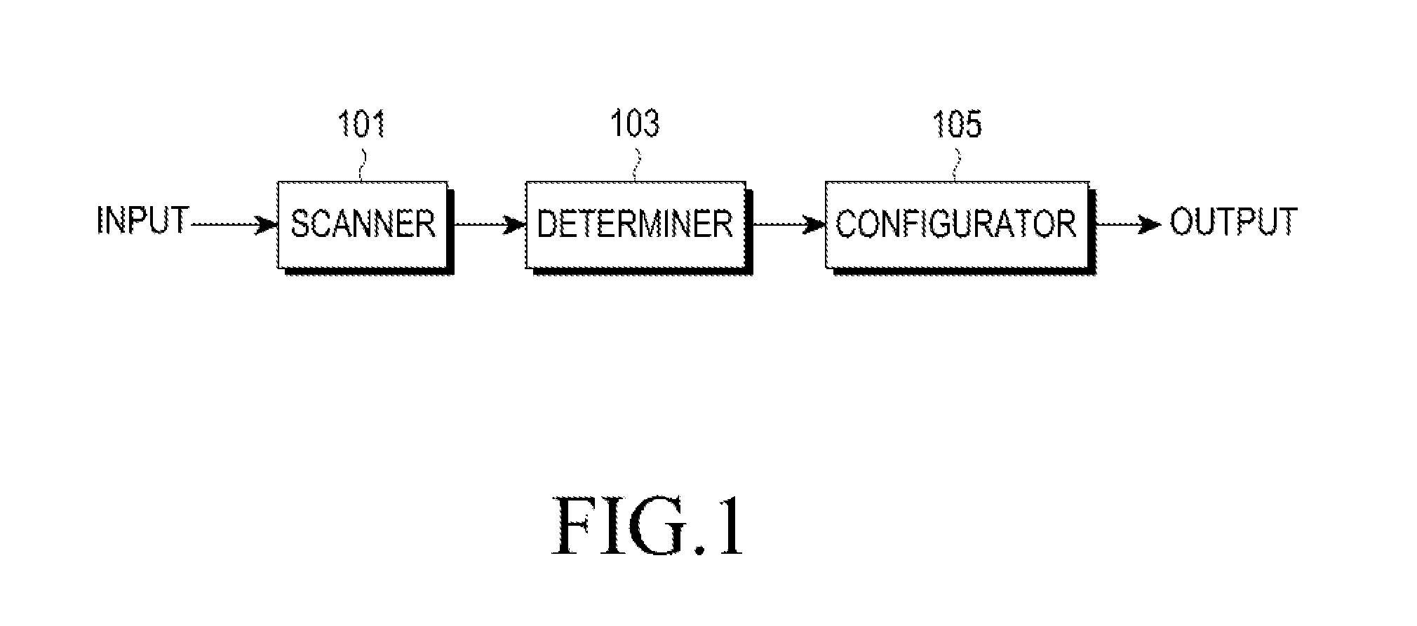 Apparatus and method for automatic access in a wireless communication system