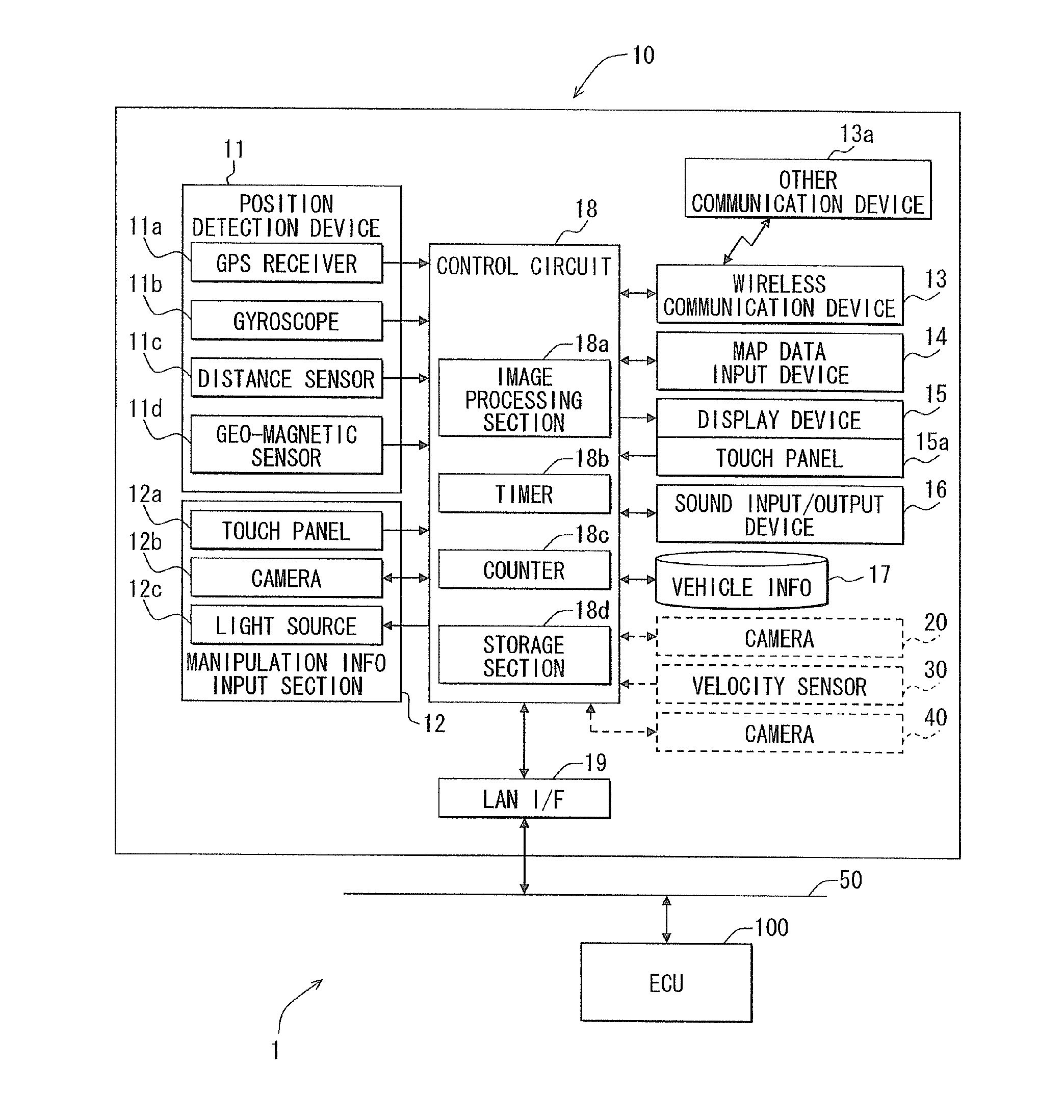 Vehicular manipulation input apparatus