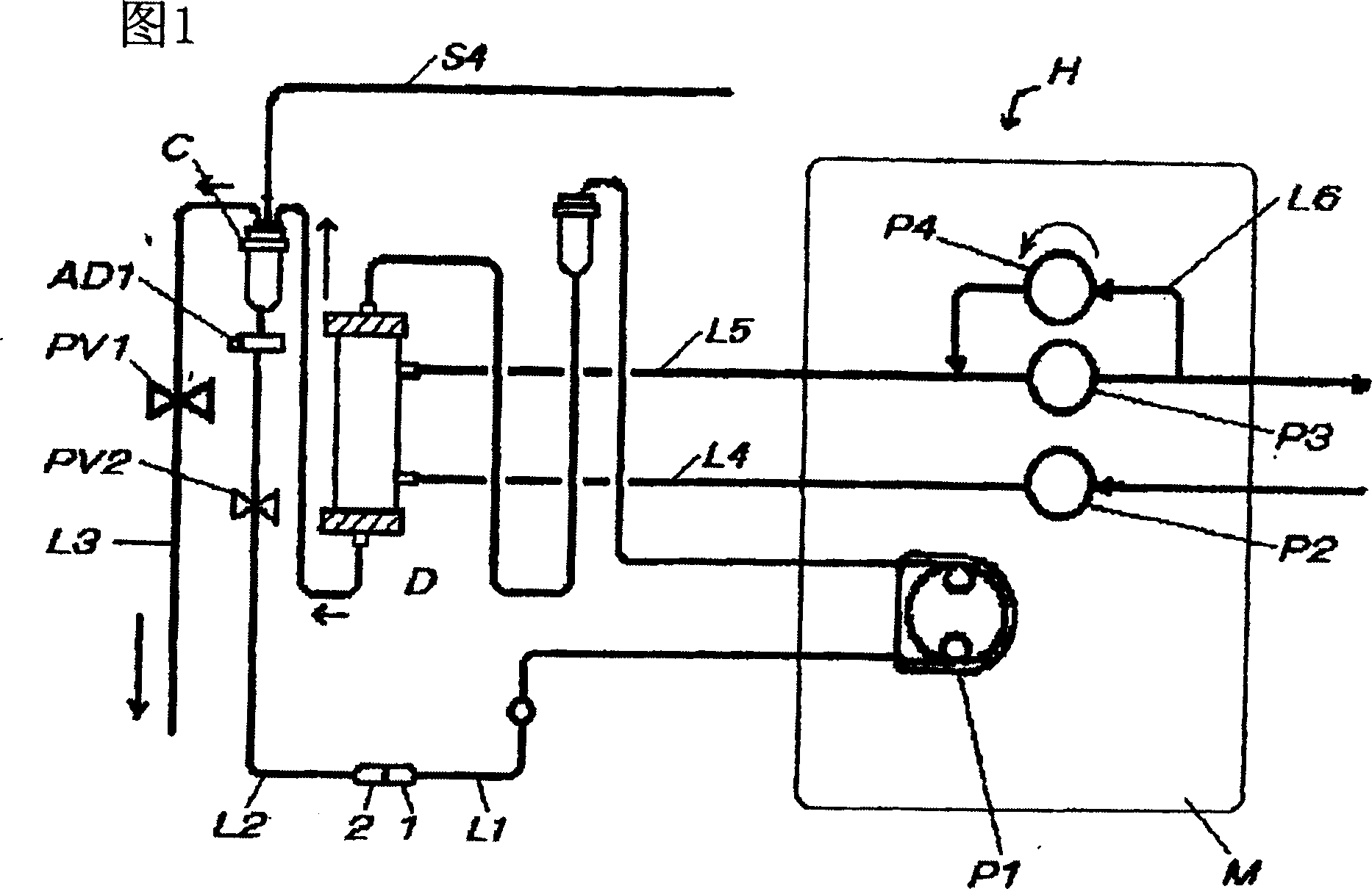 Automatic blood dialyzer and dialyzing method