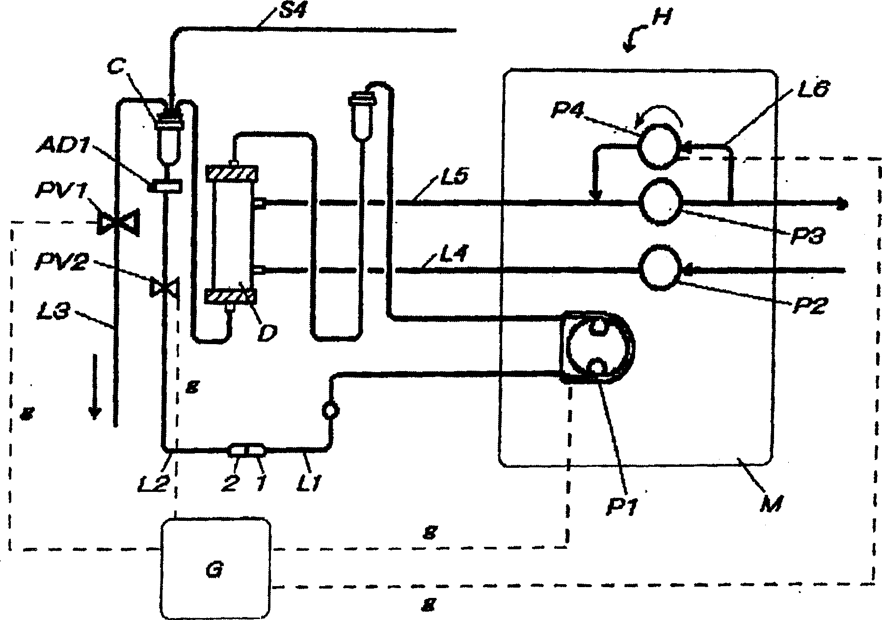 Automatic blood dialyzer and dialyzing method