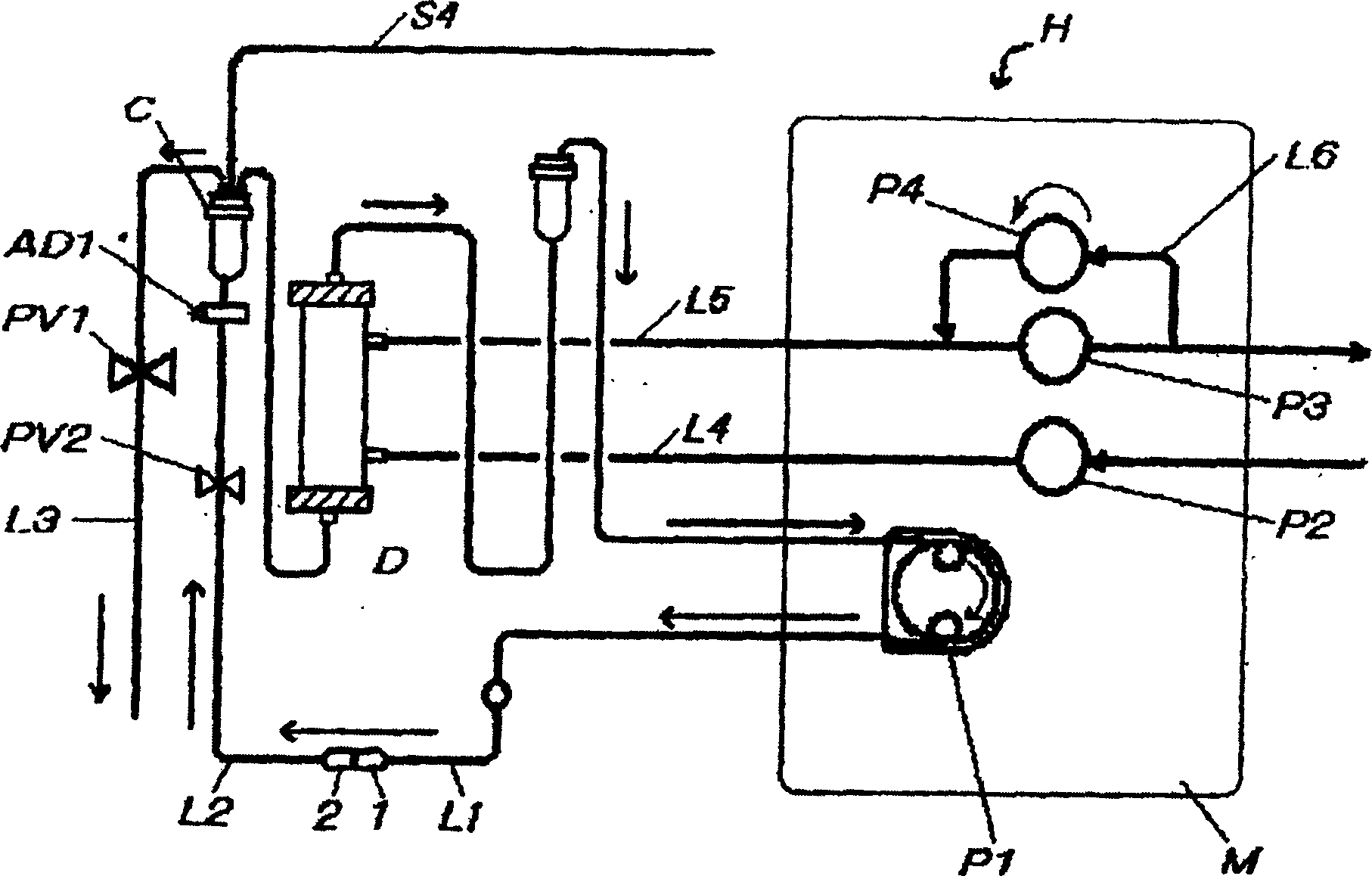 Automatic blood dialyzer and dialyzing method