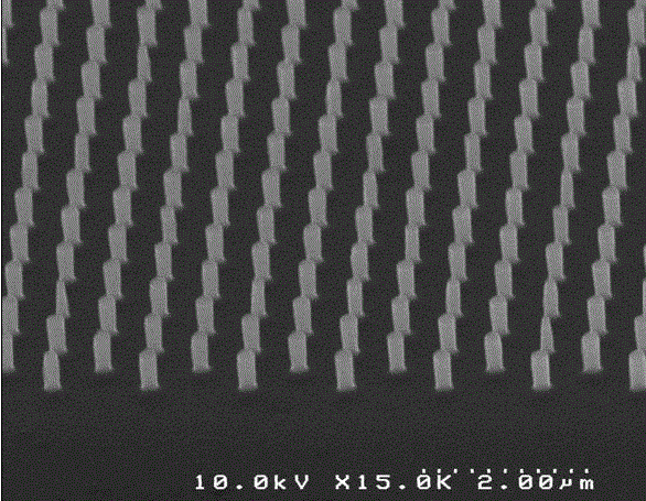 A method for obtaining full-color-spectrum structural color through preparing metal holes having a chassis by utilizing nano-imprint lithography