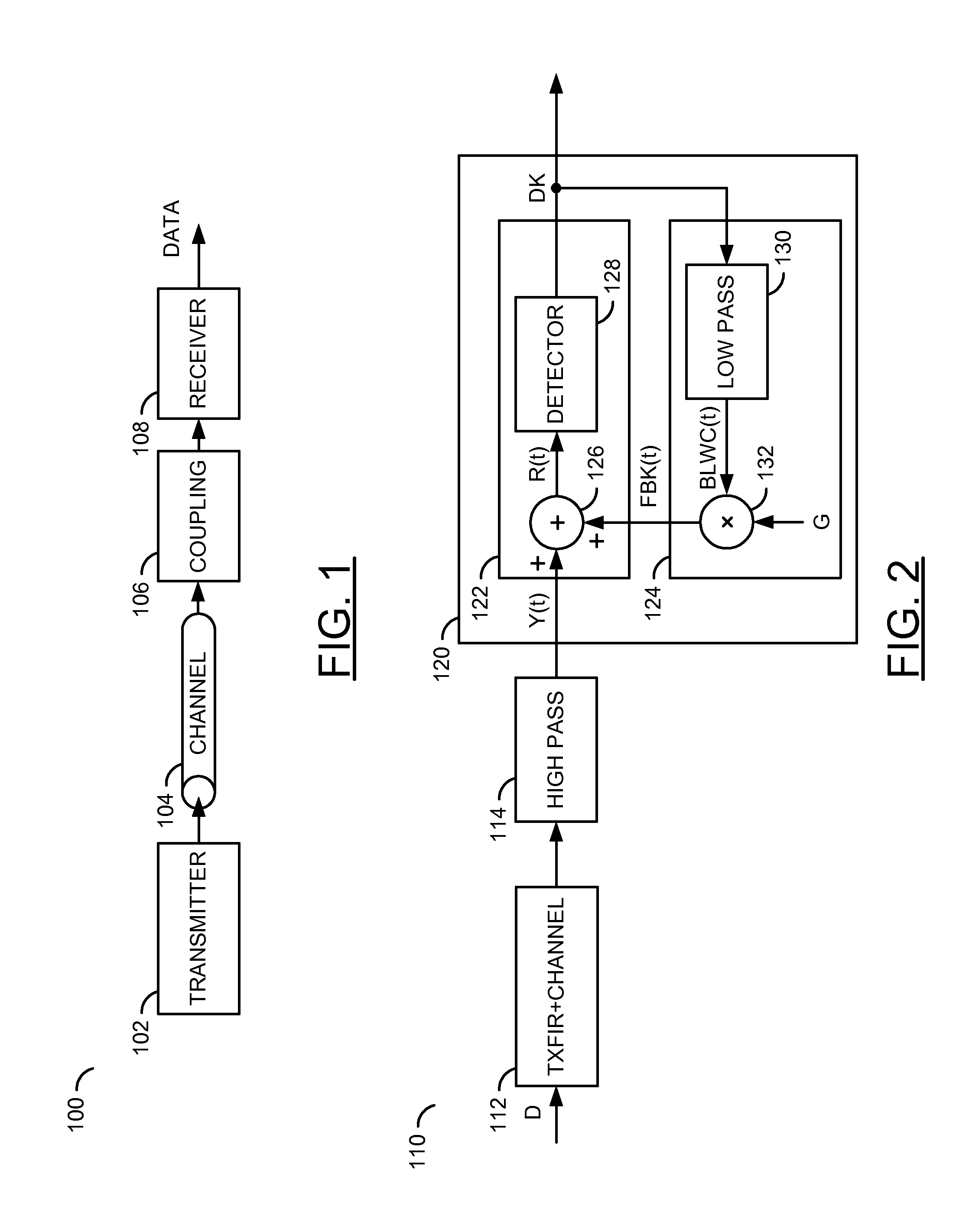 Adaptation of baseline wander correction loop gain settings