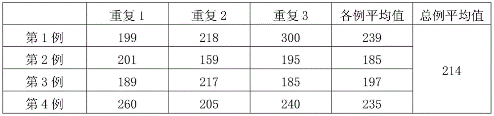 A strain of Lactobacillus flexus and its application