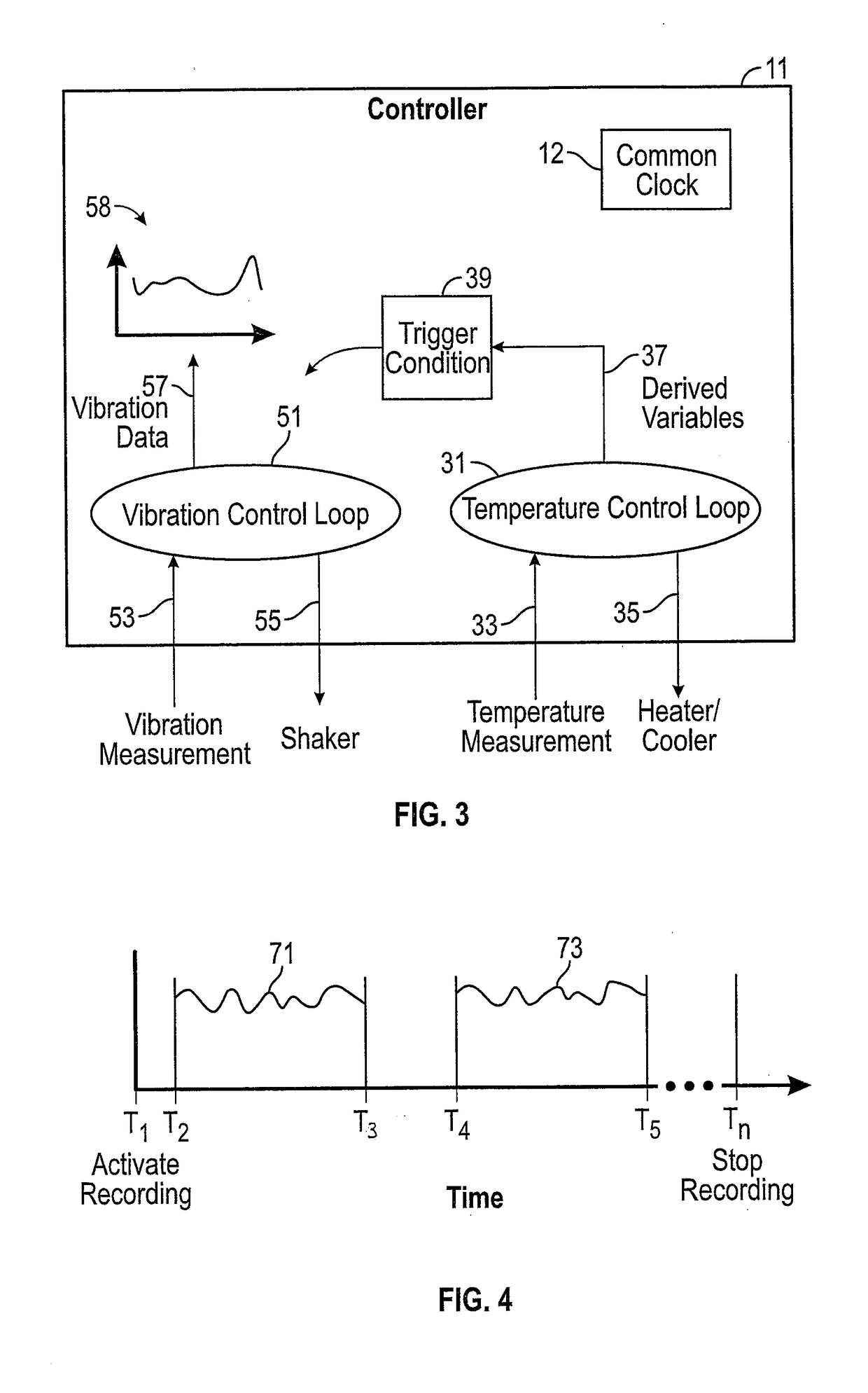 Integrated control system and method for environmental testing chamber