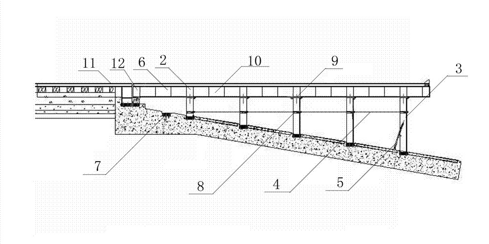 Comb tooth pillar device for ship launching