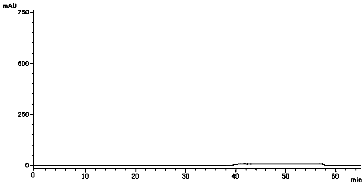 Method for determining cvortioxetine intermediate and its isomers by using liquid chromatography