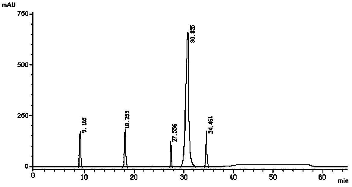 Method for determining cvortioxetine intermediate and its isomers by using liquid chromatography