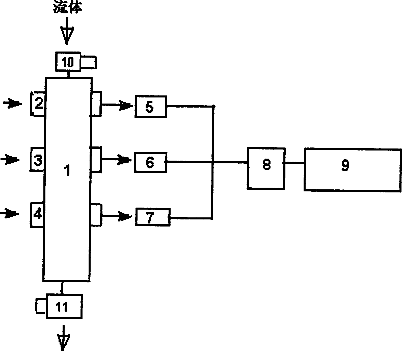 Online method for measuring oil density in oil containing sewage and device thereof