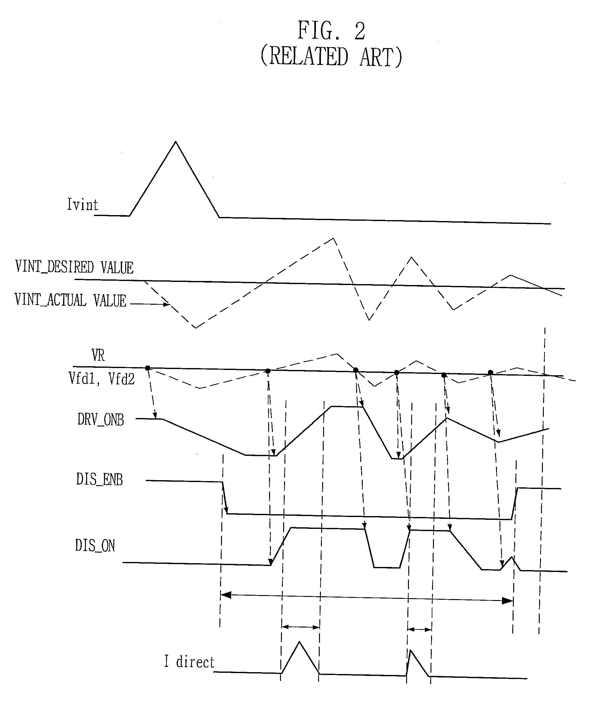 Internal voltage generator