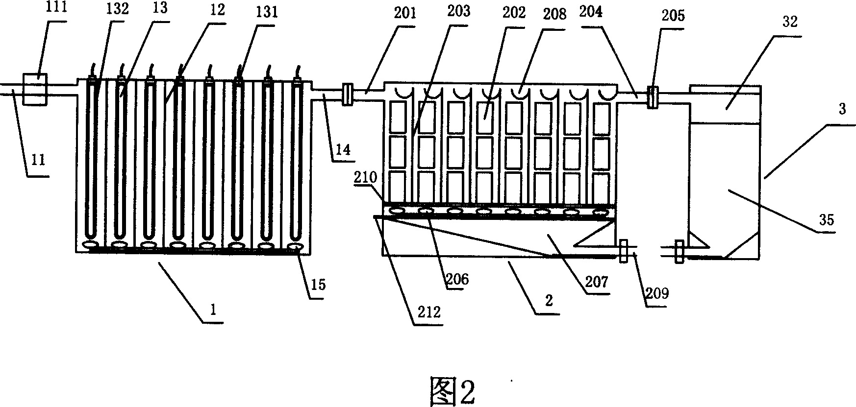 Photoelectromagnetism integrated waste water advanced oxidization method and device thereof