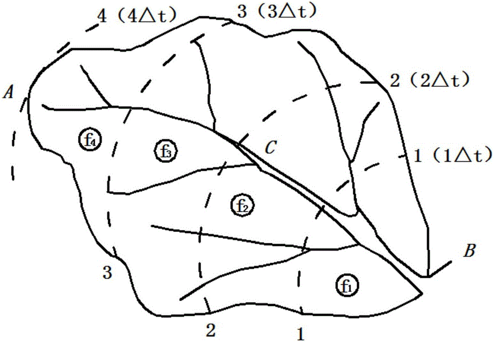 Method for determining scouring efficiency of water-impermeable surface runoff pollutants on basis of isochrone method