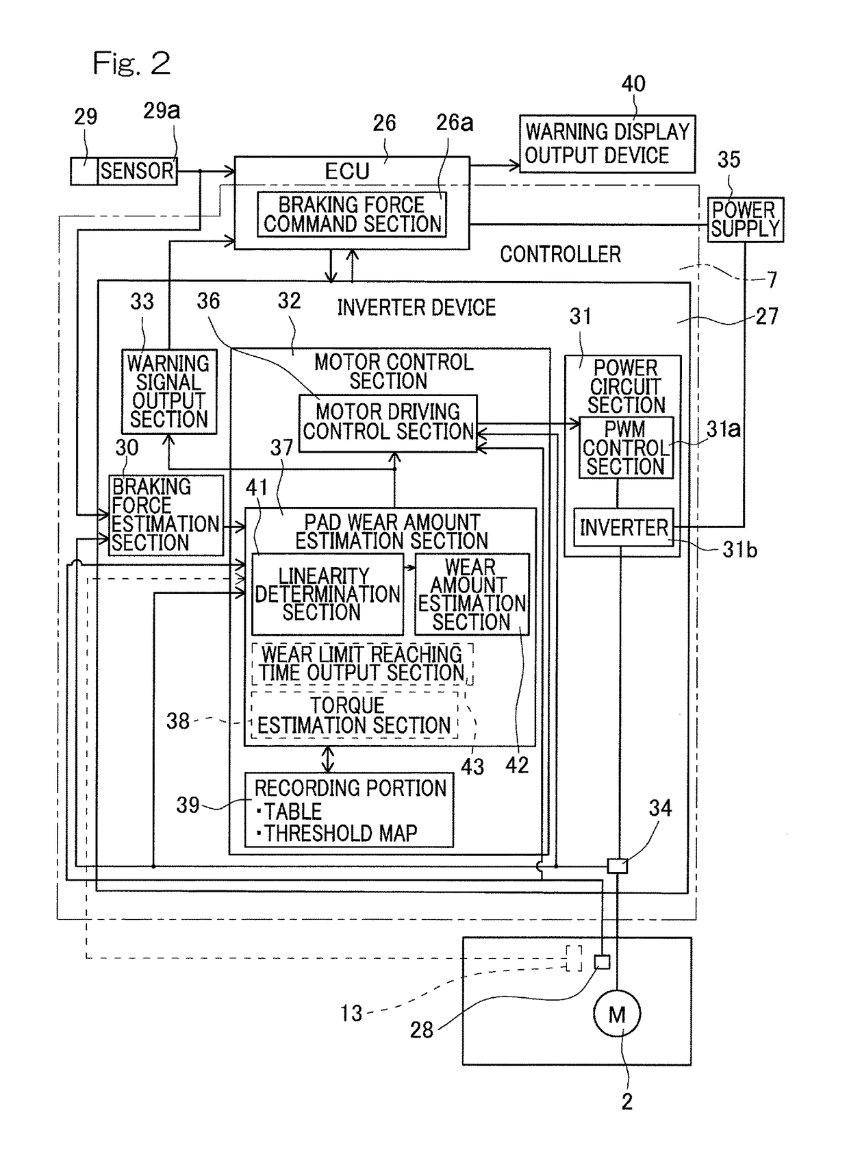 Electric brake device