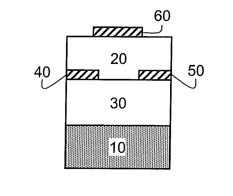 Devices containing organic polymeric multi-metallic composites