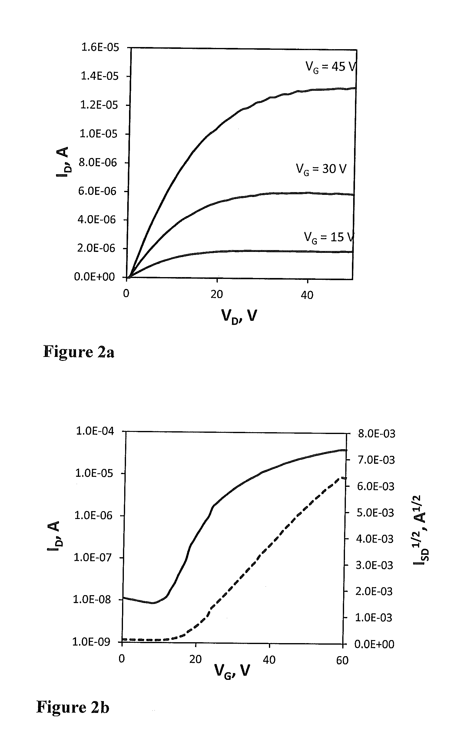 Devices containing organic polymeric multi-metallic composites