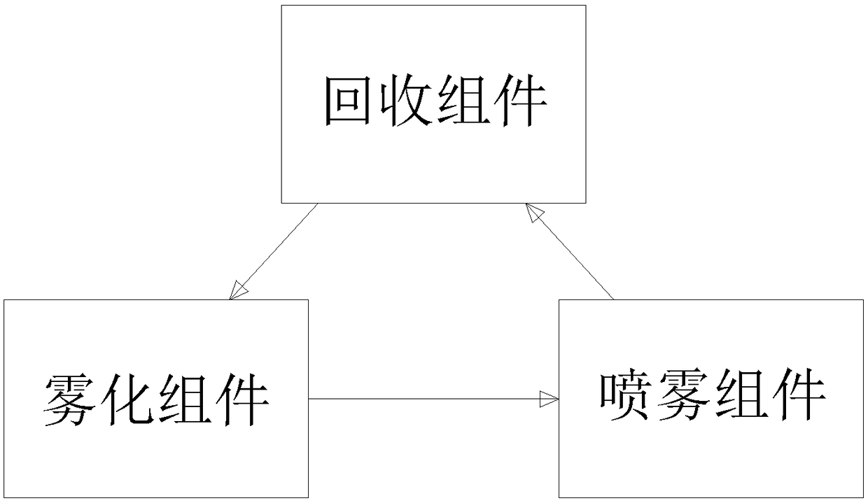 Dual-screen projection device