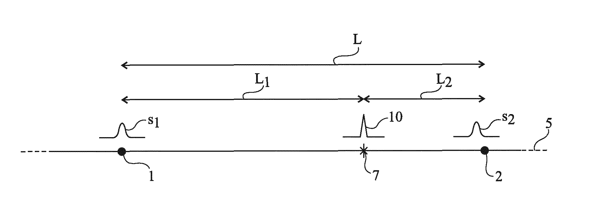 Method of locating a source of pulses in a dispersive medium