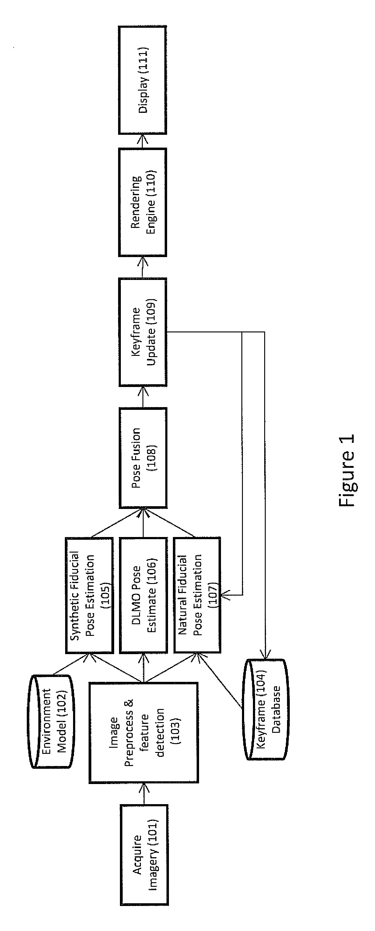 Automatic mapping of augmented reality fiducials