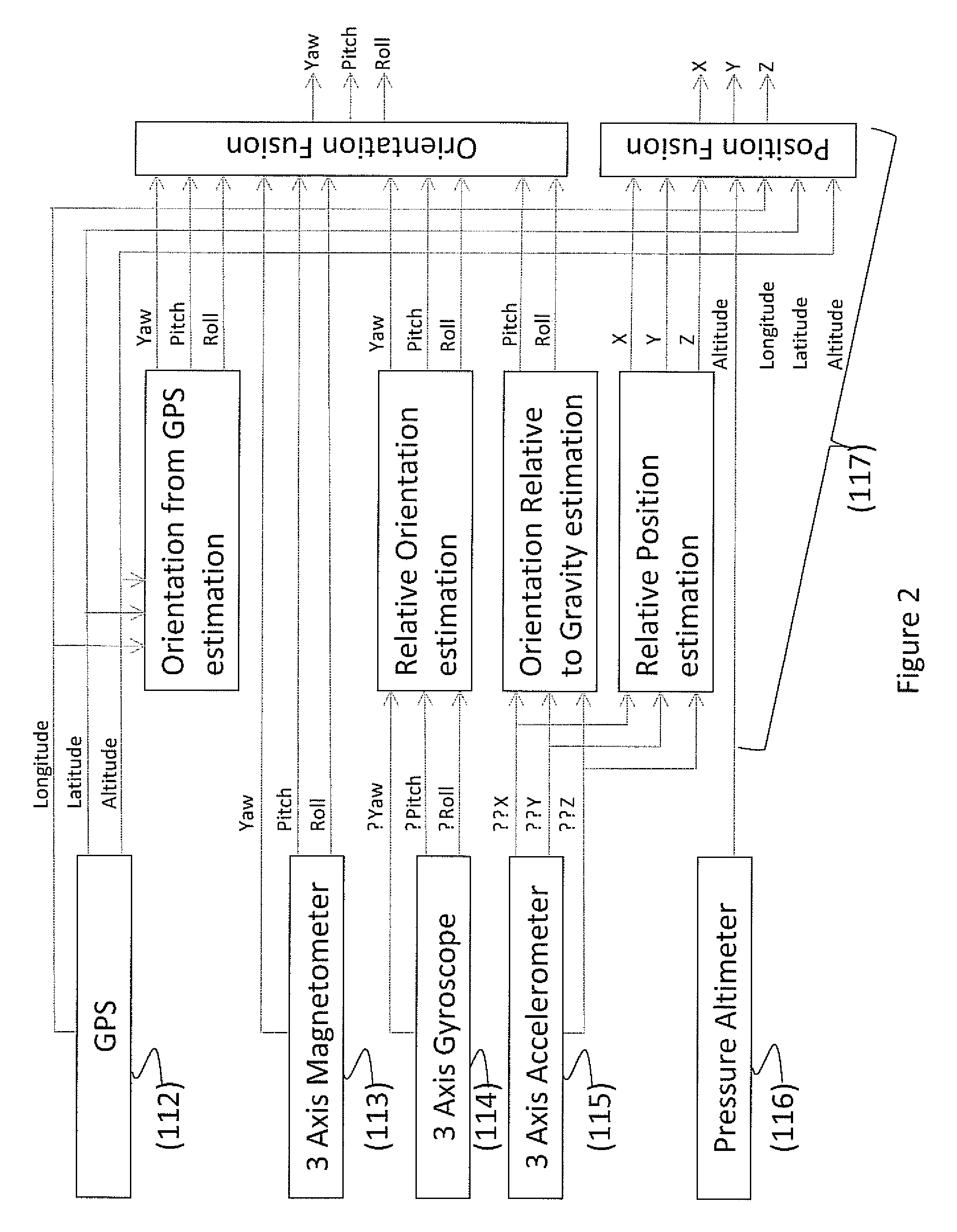 Automatic mapping of augmented reality fiducials