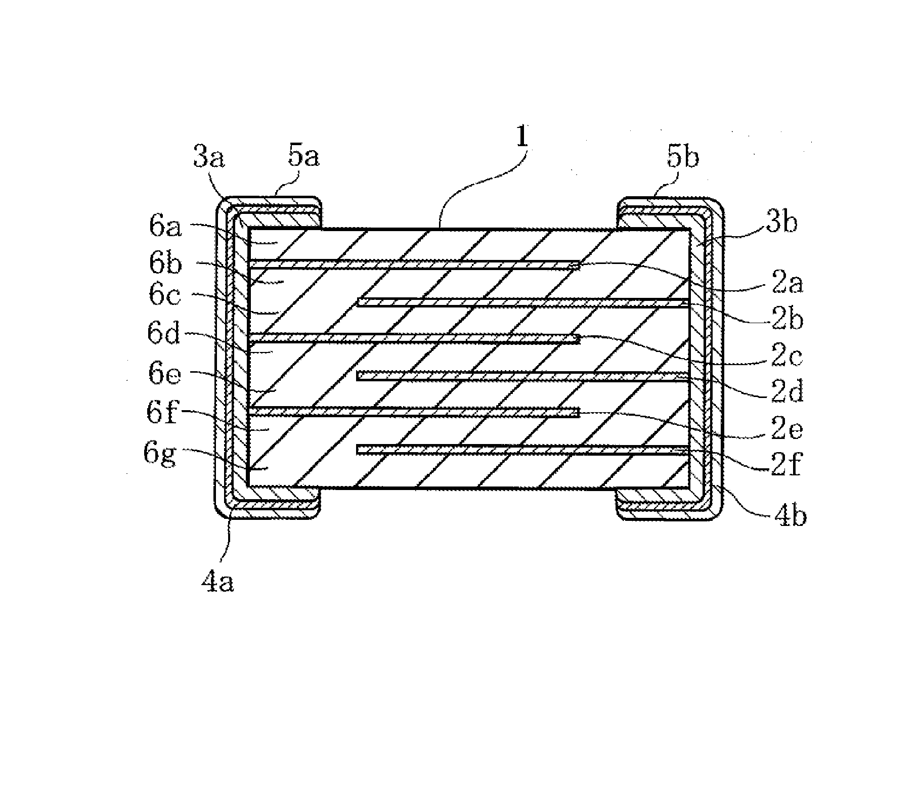 Dielectric ceramic and laminated ceramic capacitor