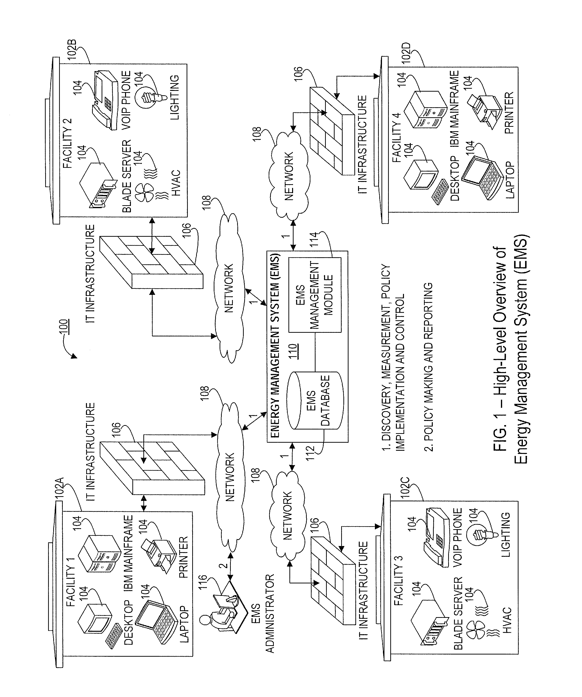 System and methods for automatic power management of remote electronic devices using a mobile device