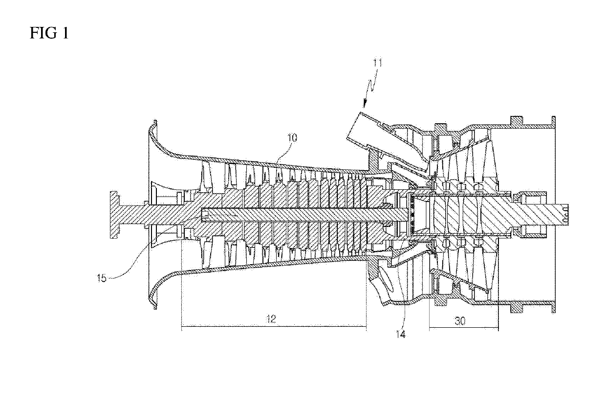 Gas turbine