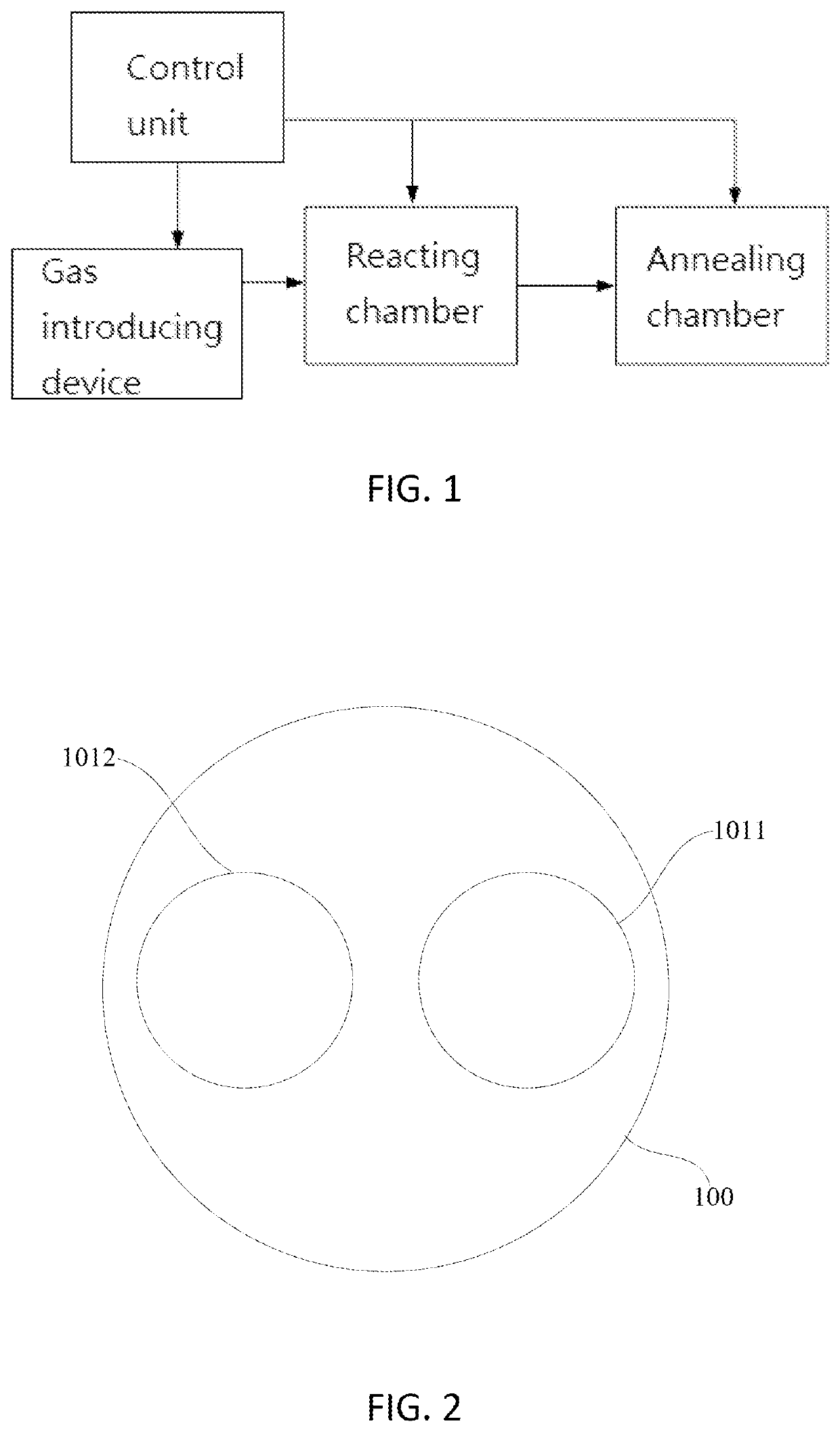 New ald method with multi-chambers for sic or multi-elements epitaxial growth