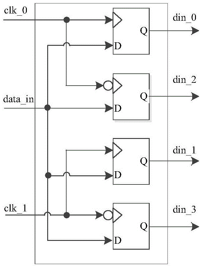 High-speed asynchronous serial communication method