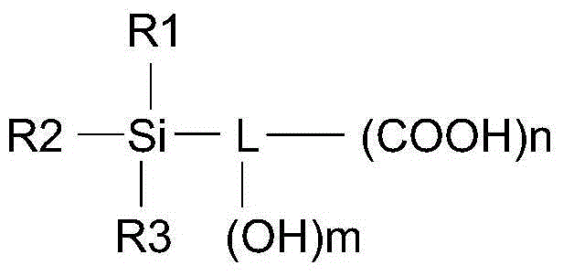 Novel concrete terrace protective material and preparation method thereof