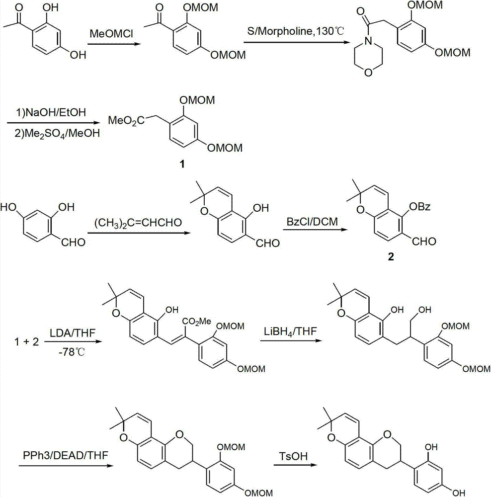 Method for synthesizing glabridin